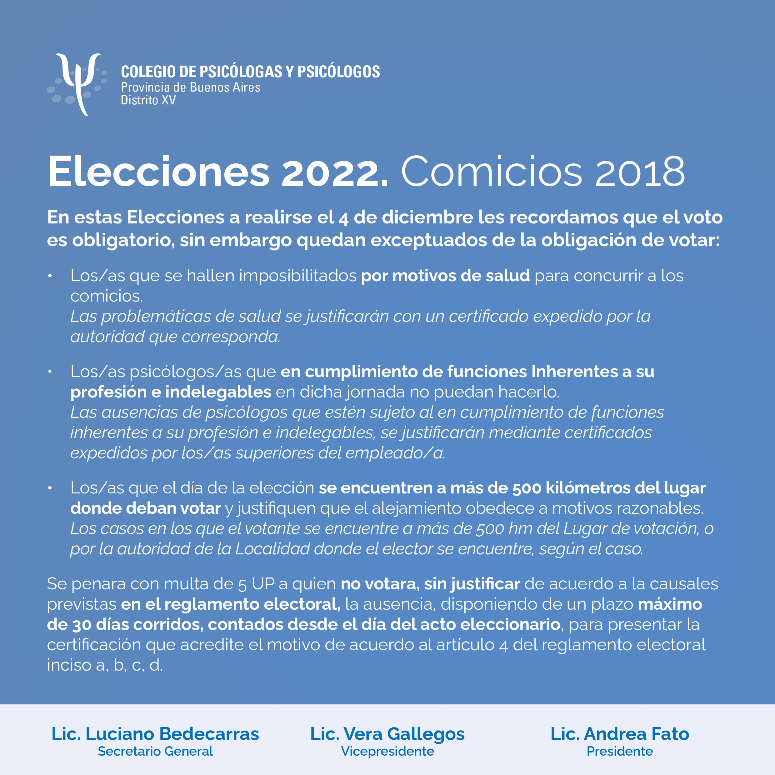 Elecciones 2022. Comicios 2018
