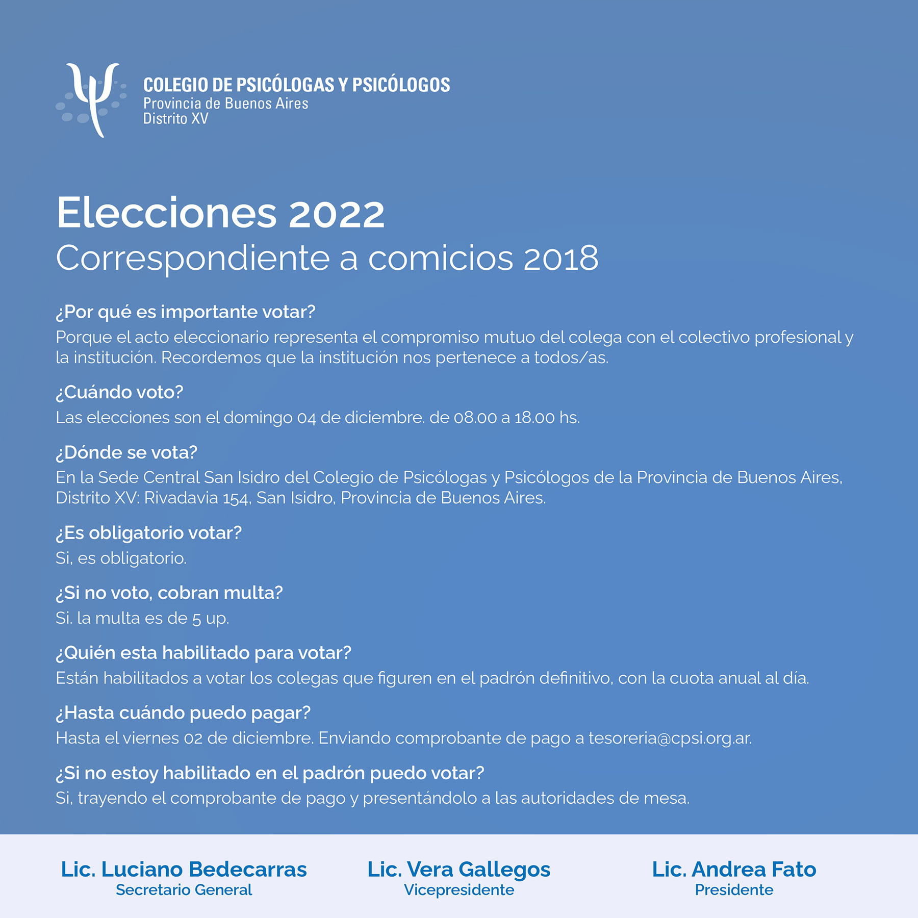 Elecciones 2022. Comicios 2018